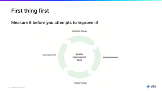 10 | © Copyright 2024 Zilliz
10
First thing first
Measure it before you attempts to improve it!
 