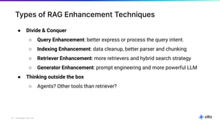 12 | © Copyright 2024 Zilliz
12
Types of RAG Enhancement Techniques
● Divide & Conquer
○ Query Enhancement: better express or process the query intent.
○ Indexing Enhancement: data cleanup, better parser and chunking
○ Retriever Enhancement: more retrievers and hybrid search strategy
○ Generator Enhancement: prompt engineering and more powerful LLM
● Thinking outside the box
○ Agents? Other tools than retriever?
 