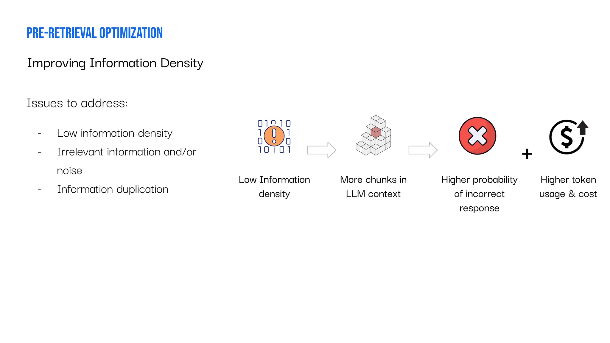 Advanced RAG Optimization To Make it Production-ready | PDF