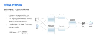 Advanced RAG Optimization To Make it Production-ready | PDF