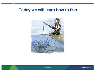Today we will learn how to fish