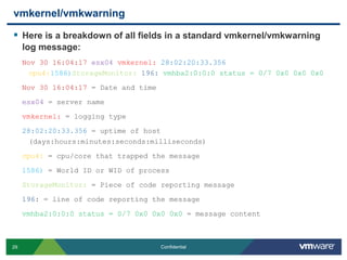 vmkernel/vmkwarningHere is a breakdown of all fields in a standard vmkernel/vmkwarning log message:Nov 30 16:04:17 esx04vmkernel:28:02:20:33.356cpu4:1586)StorageMonitor:196:vmhba2:0:0:0 status = 0/7 0x0 0x00x0Nov 30 16:04:17 = Date and timeesx04 = server namevmkernel: = logging type28:02:20:33.356 = uptime of host (days:hours:minutes:seconds:milliseconds)cpu4: = cpu/core that trapped the message1586) = World ID or WID of processStorageMonitor: = Piece of code reporting message196: = line of code reporting the messagevmhba2:0:0:0 status = 0/7 0x0 0x00x0= message content