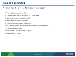 Tracing a commandHere is how the process flows for a simple rescan:1. User initiates rescan in VI Client2. VI Client sends rescan request to ESX host (vpxa) 3. vpxa sends rescan request to hostd4. hostd sends request to vmkernel5. vmkernel sends rescan to HBA driver 6. HBA driver updates vmkernel with new/existing LUN information 7. vmkernel updates hostd8. hostd hands LUN information to vpxa9. vpxa updates VI Client