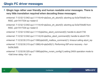 Qlogic FC driver messagesQlogic logs rather user friendly and human readable error messages. There is very little translation required when decoding these messages:vmkernel: 7:12:52:12.942 cpu1:1114)<6>qla2xxx_eh_abort(0): aborting sp 0x3e704e80 from RISC. pid=7417334 sp->state=2vmkernel: 7:12:52:12.942 cpu1:1114)<6>qla2xxx_eh_abort(0): aborting sp 0x3e704e80 from RISC. pid=7417334 sp->state=2vmkernel: 7:12:52:12.942 cpu1:1114)qla24xx_abort_command(0): handle to abort=735vmkernel: 7:12:52:12.942 cpu1:1114)<6>qla24xx_abort_command(0): handle to abort=735vmkernel: 7:12:52:50.315 cpu7:1066)qla2x00_mailbox_command(1): timeout calling abort_ispvmkernel: 7:12:52:50.315 cpu7:1066)<6>qla2x00(1): Performing ISP error recovery - ha= 0x29c3b00.vmkernel: 7:12:52:50.325 cpu7:1066)qla24xx_nvram_config(1) setting 24XX operation mode to =0x6 timer delay =0x1 us