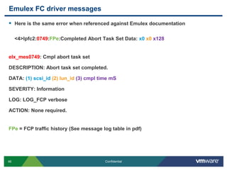 Emulex FC driver messagesHere is the same error when referenced against Emulex documentation<4>lpfc2:0749:FPe:Completed Abort Task Set Data: x0x0x128elx_mes0749: Cmpl abort task setDESCRIPTION: Abort task set completed.DATA: (1) scsi_id(2) lun_id(3) cmpl time mSSEVERITY: InformationLOG: LOG_FCP verboseACTION: None required.FPe = FCP traffic history (See message log table in pdf)