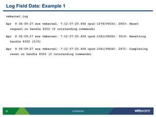 Log Field Data: Example 1vmkernel.logApr  8 06:09:27 esxvmkernel: 7:12:07:20.454 cpu2:1274)VSCSI: 2803: Reset request on handle 8322 (0 outstanding commands)Apr  8 06:09:27 esxvmkernel: 7:12:07:20.454 cpu4:1061)VSCSI: 3019: Resetting handle 8322 [0/0]Apr  8 06:09:27 esxvmkernel: 7:12:07:20.454 cpu4:1061)VSCSI: 2871: Completing reset on handle 8322 (0 outstanding commands)