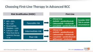 Low Risk Intermediate Risk Rcc Advanced RCC Immunotherapy: Frontline and Beyond Treatment Strategies ...