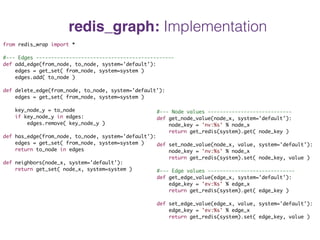 Advanced Redis data structures | PDF