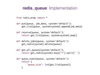 Advanced Redis data structures | PDF