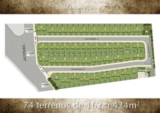 Masterplan




74 terrenos de 162 a 424m   2
 