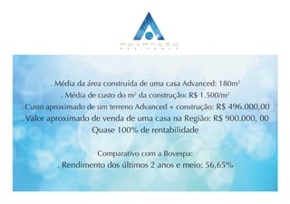 . Média da área construída de uma casa Advanced: 180m2
           . Média de custo do m2 da construção: R$ 1.500/m2
. Custo aproximado de um terreno Advanced + construção: R$ 496.000,00
. Valor aproximado de venda de uma casa na Região: R$ 900.000, 00
                   Quase 100% de rentabilidade

                     Comparativo com a Bovespa:
          . Rendimento dos últimos 2 anos e meio: 56,65%
 