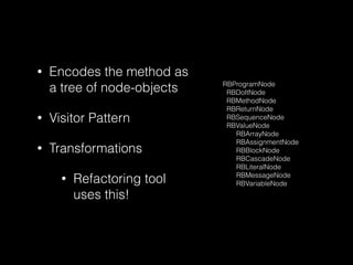 • Encodes the method as
a tree of node-objects
• Visitor Pattern
• Transformations
• Refactoring tool
uses this!
RBProgramNode
RBDoItNode
RBMethodNode
RBReturnNode
RBSequenceNode
RBValueNode
RBArrayNode
RBAssignmentNode
RBBlockNode
RBCascadeNode
RBLiteralNode
RBMessageNode
RBVariableNode
 