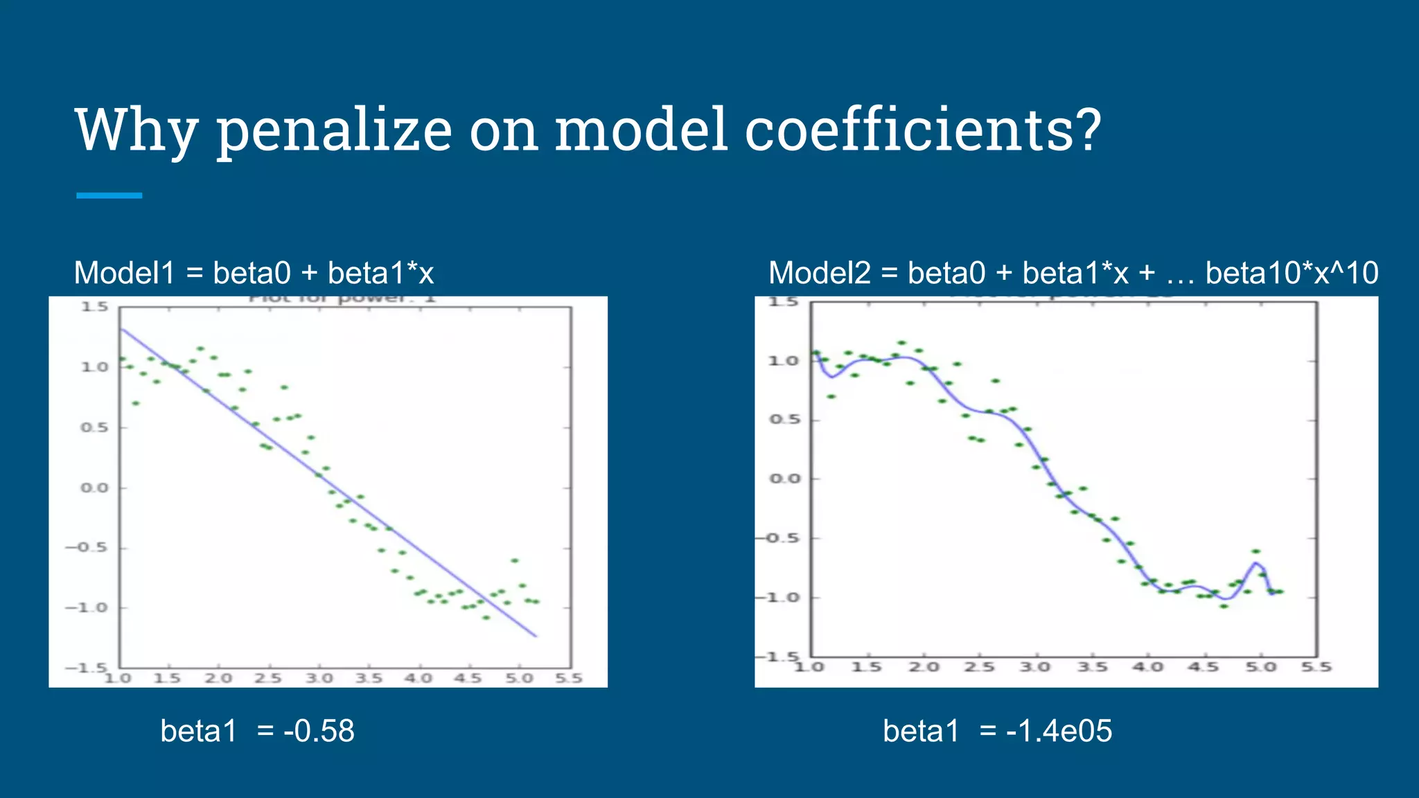 Why penalize on model coefficients?
Model1 = beta0 + beta1*x Model2 = beta0 + beta1*x + … beta10*x^10
beta1 = -0.58 beta1 = -1.4e05
 