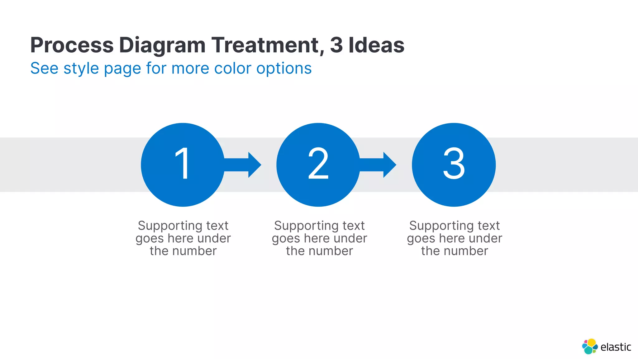 Process Diagram Treatment, 3 Ideas See style page for more color options 1 2 3 Supporting text goes here under the number Supporting text goes here under the number Supporting text goes here under the number 