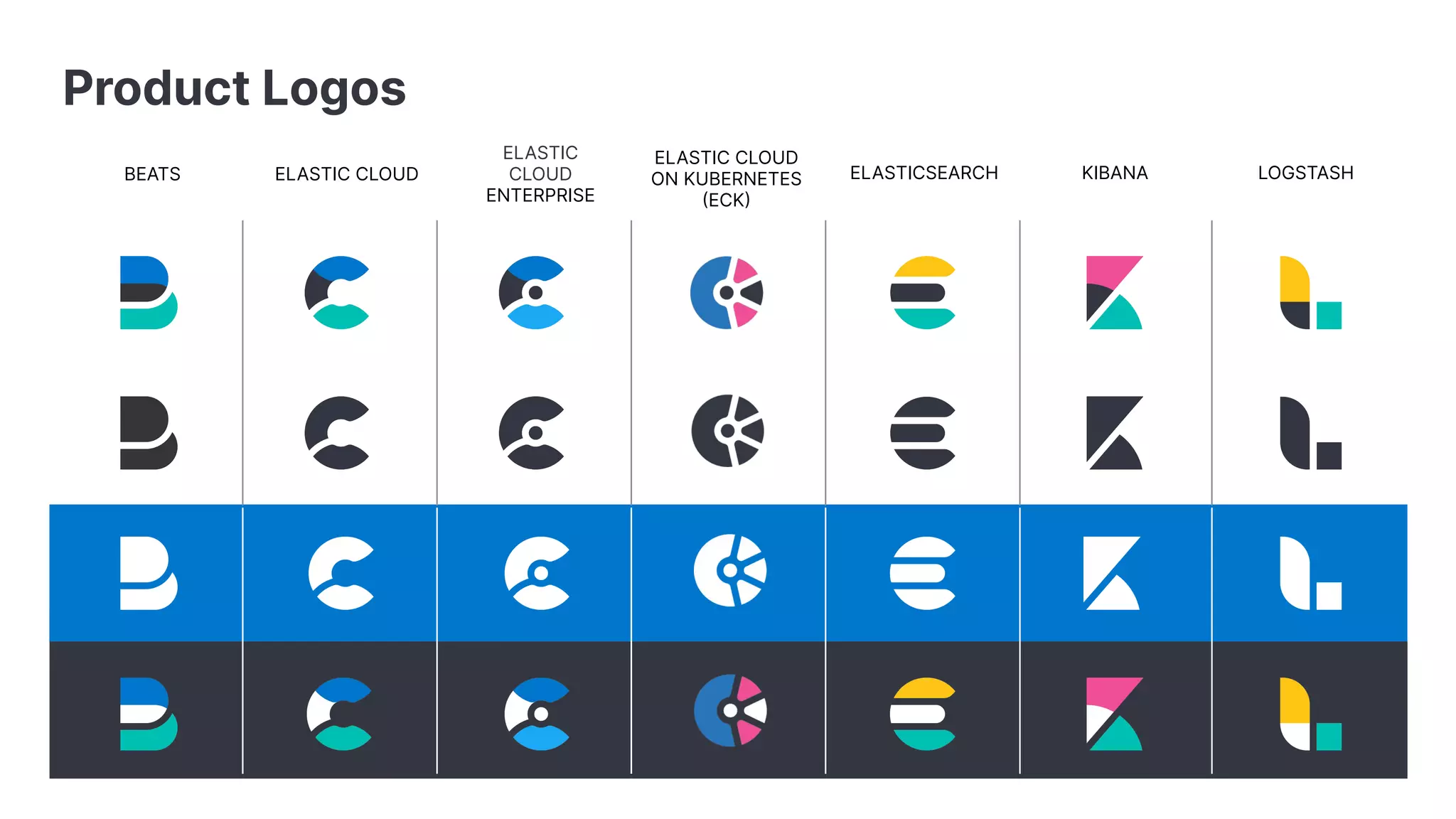 Product Logos ELASTIC CLOUD ON KUBERNETES ECK KIBANA LOGSTASH ELASTICSEARCH BEATS ELASTIC CLOUD ELASTIC CLOUD ENTERPRISE 
