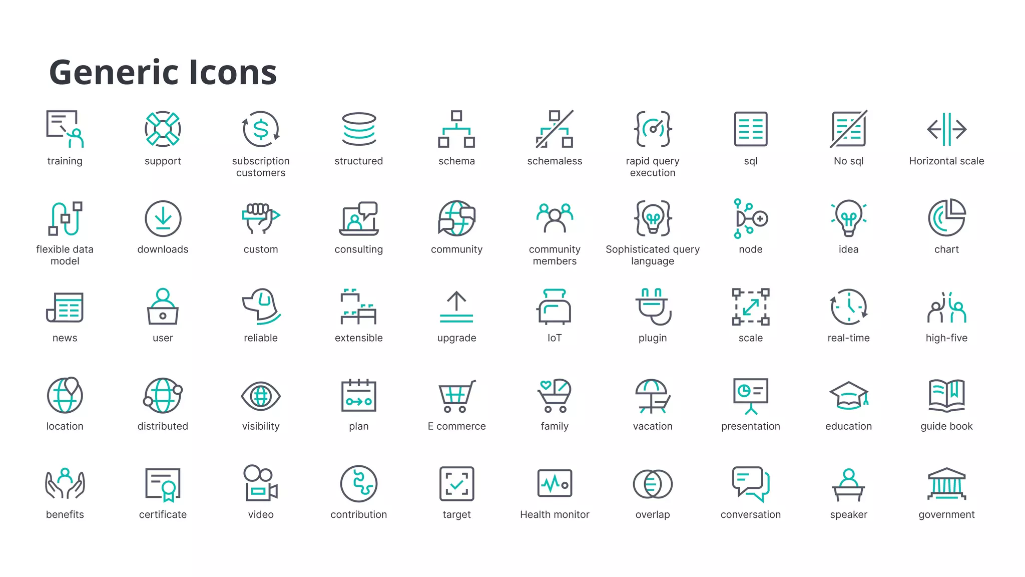 Generic Icons training support subscription customers structured schema schemaless rapid query execution sql No sql Horizontal scale flexible data model downloads custom consulting community community members Sophisticated query language node idea chart news user reliable extensible upgrade IoT plugin scale real-time high-five location distributed visibility plan E commerce family vacation presentation education guide book benefits certificate video contribution target Health monitor overlap conversation speaker government 