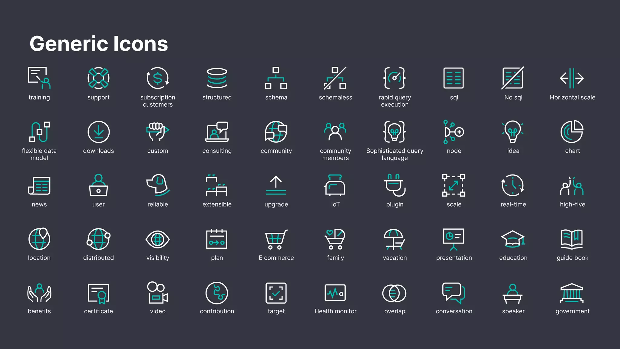 Generic Icons training support subscription customers structured schema schemaless rapid query execution sql No sql Horizontal scale flexible data model downloads custom consulting community community members Sophisticated query language node idea chart news user reliable extensible upgrade IoT plugin scale real-time high-five location distributed visibility plan E commerce family vacation presentation education guide book benefits certificate video contribution target Health monitor overlap conversation speaker government 