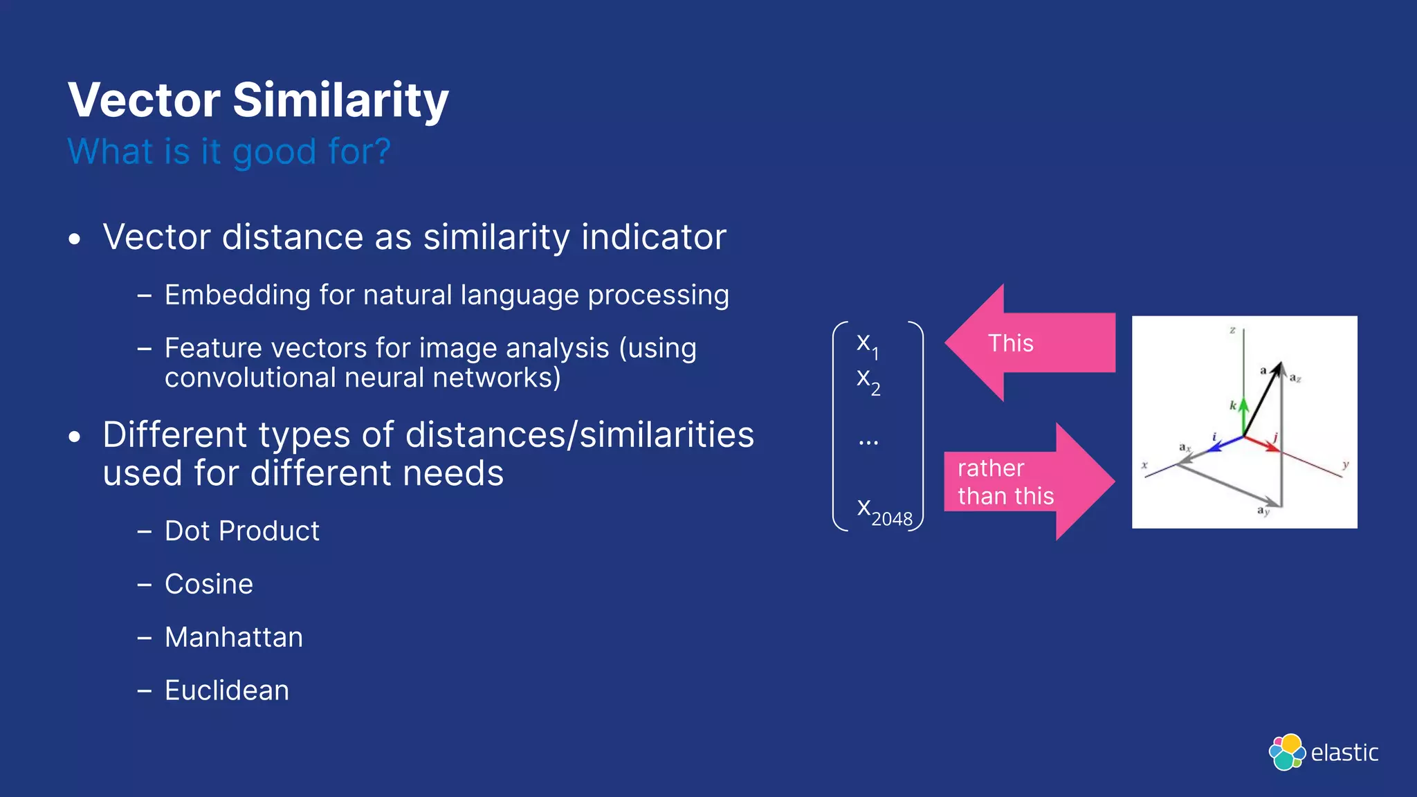 Vector Similarity • Vector distance as similarity indicator – Embedding for natural language processing – Feature vectors for image analysis (using convolutional neural networks) • Different types of distances/similarities used for different needs – Dot Product – Cosine – Manhattan – Euclidean What is it good for? x1 x2 x2048 ... rather than this This 