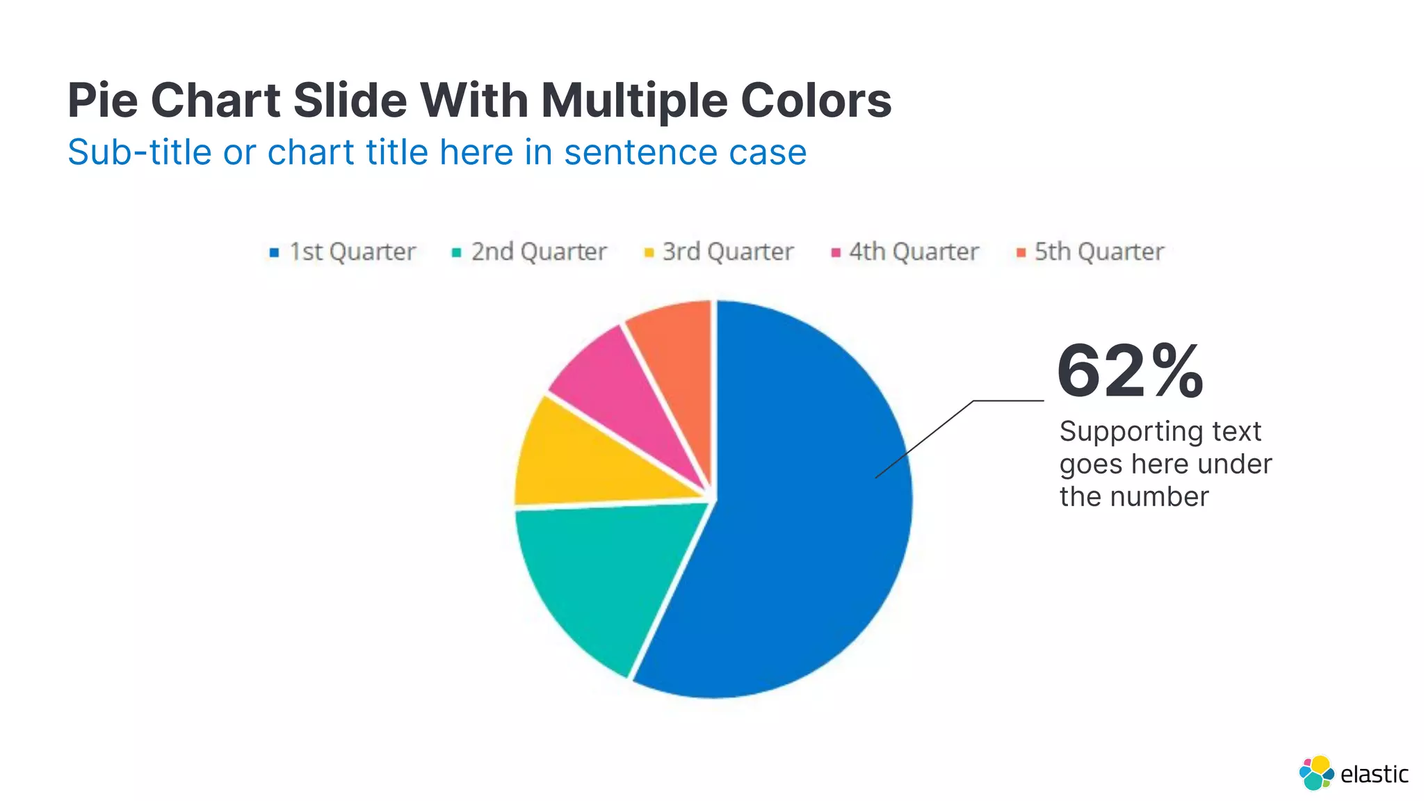 Pie Chart Slide With Multiple Colors Sub-title or chart title here in sentence case 62% Supporting text goes here under the number 62% Supporting text goes here under the number 
