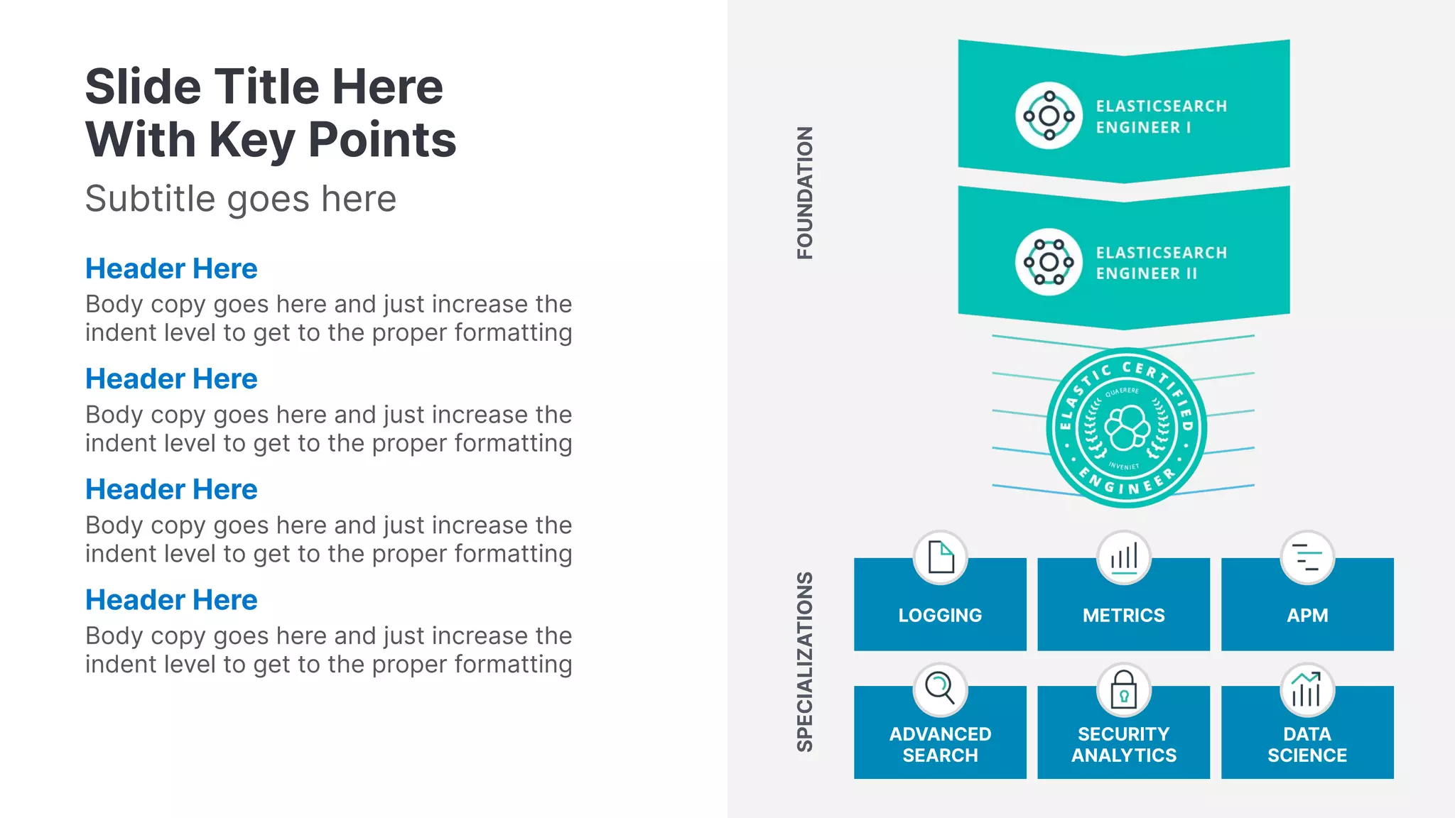 Slide Title Here With Key Points Subtitle goes here Header Here Body copy goes here and just increase the indent level to get to the proper formatting Header Here Body copy goes here and just increase the indent level to get to the proper formatting Header Here Body copy goes here and just increase the indent level to get to the proper formatting Header Here Body copy goes here and just increase the indent level to get to the proper formatting LOGGING METRICS APM ADVANCED SEARCH SECURITY ANALYTICS DATA SCIENCE FOUNDATION SPECIALIZATIONS 
