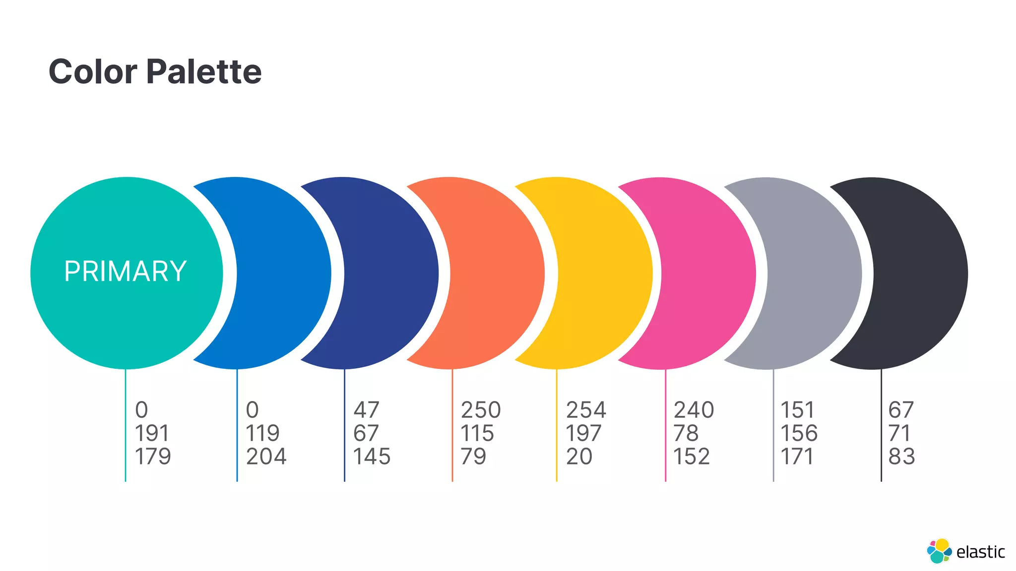 Color Palette
254
197
20
47
67
145
250
115
79
240
78
152
151
156
171
67
71
83
0
119
204
0
191
179
PRIMARY
 