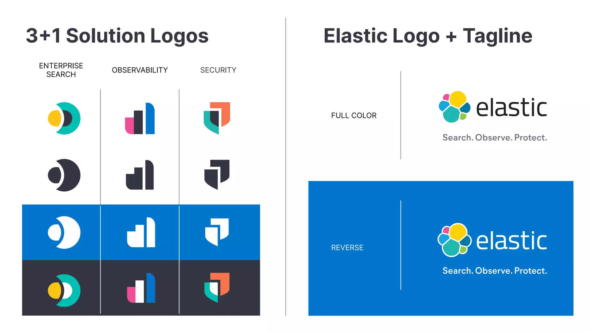 31 Solution Logos
ENTERPRISE
SEARCH
OBSERVABILITY SECURITY
Elastic Logo + Tagline
FULL COLOR
REVERSE
 