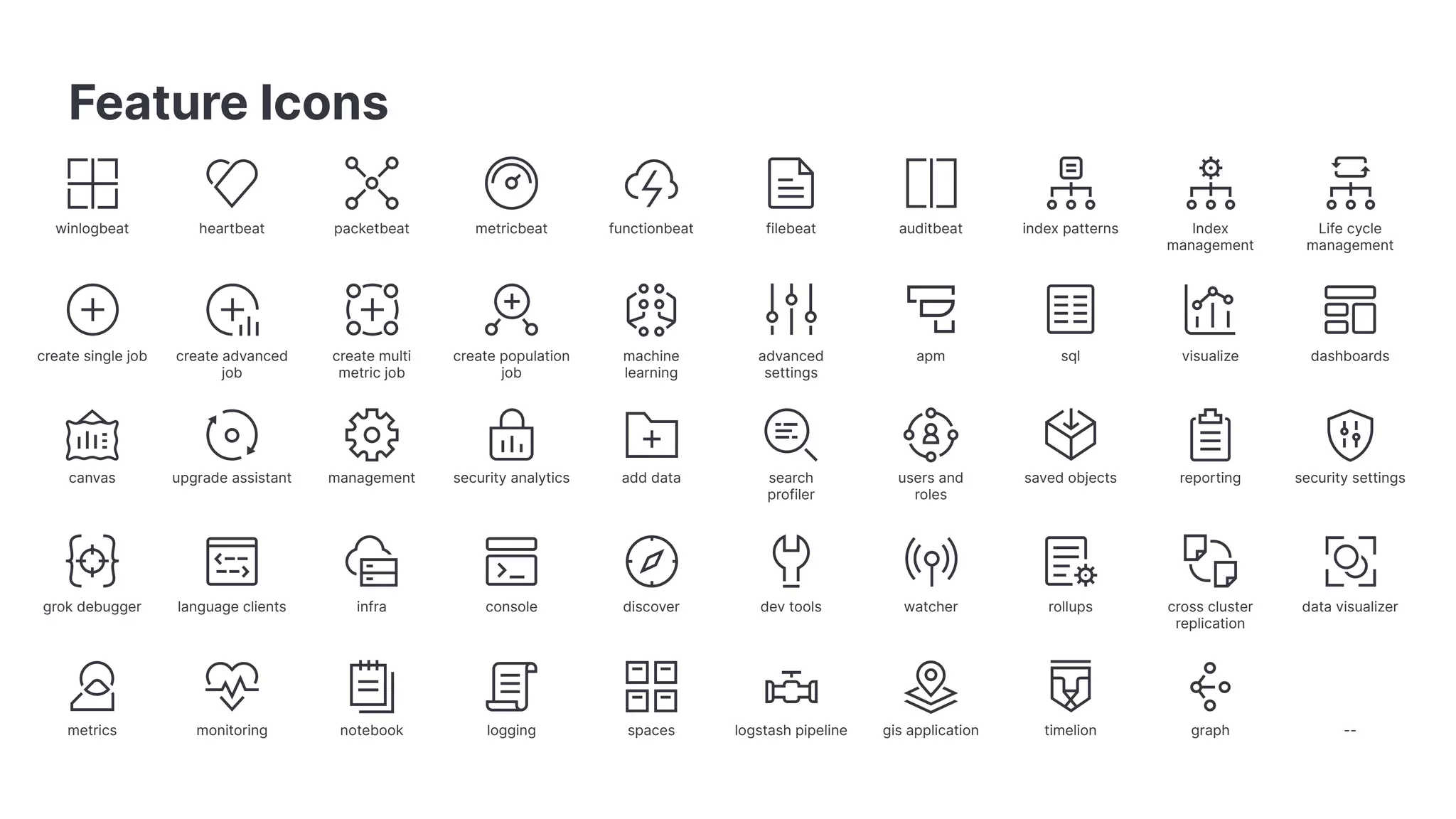 Feature Icons
winlogbeat heartbeat packetbeat metricbeat functionbeat filebeat auditbeat index patterns Index
management
Life cycle
management
create single job create advanced
job
create multi
metric job
create population
job
machine
learning
advanced
settings
apm sql visualize dashboards
canvas upgrade assistant management security analytics add data search
profiler
users and
roles
saved objects reporting security settings
grok debugger language clients infra console discover dev tools watcher rollups cross cluster
replication
data visualizer
metrics monitoring notebook logging spaces logstash pipeline gis application timelion graph --
 