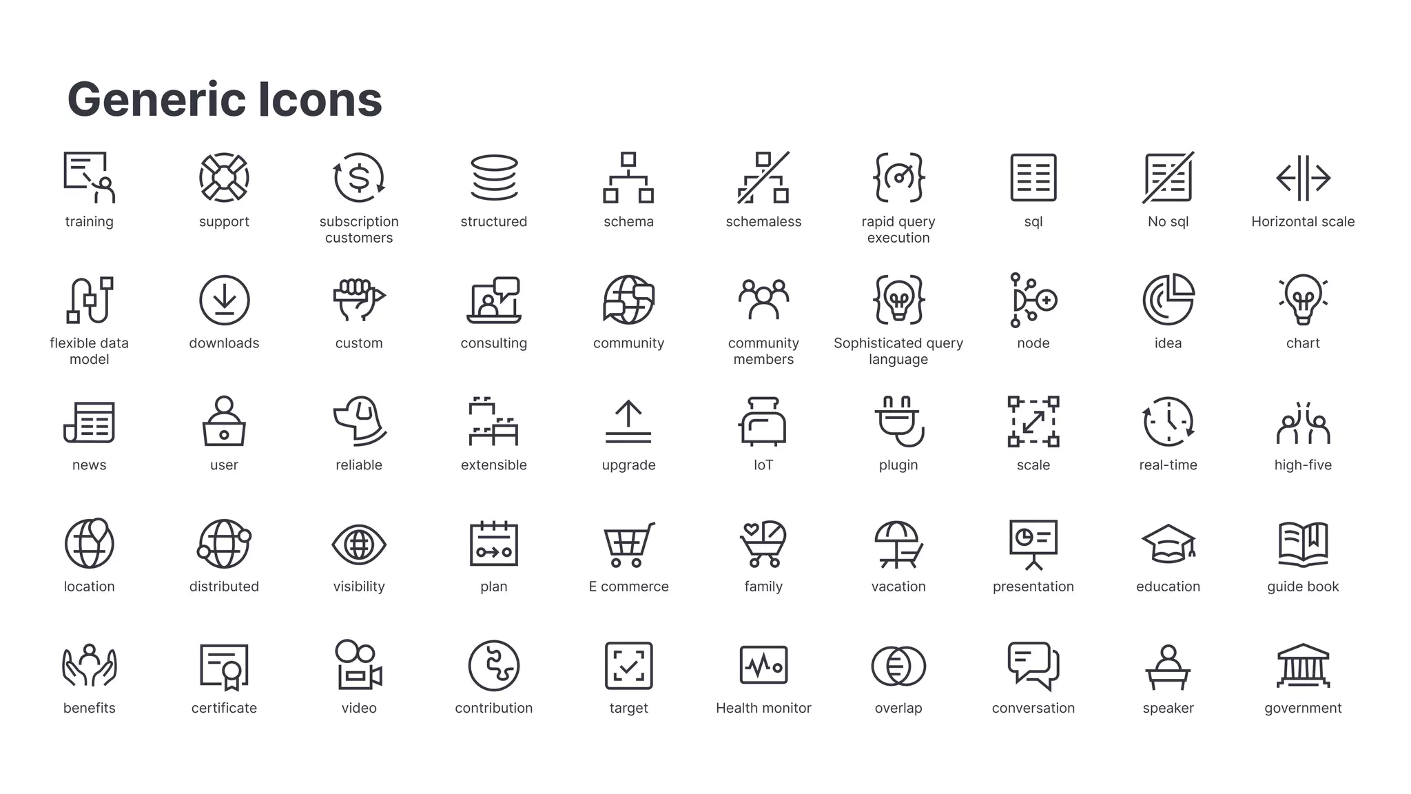 Generic Icons
training support subscription
customers
structured schema schemaless rapid query
execution
sql No sql Horizontal scale
flexible data
model
downloads custom consulting community community
members
Sophisticated query
language
node idea chart
news user reliable extensible upgrade IoT plugin scale real-time high-five
location distributed visibility plan E commerce family vacation presentation education guide book
benefits certificate video contribution target Health monitor overlap conversation speaker government
 