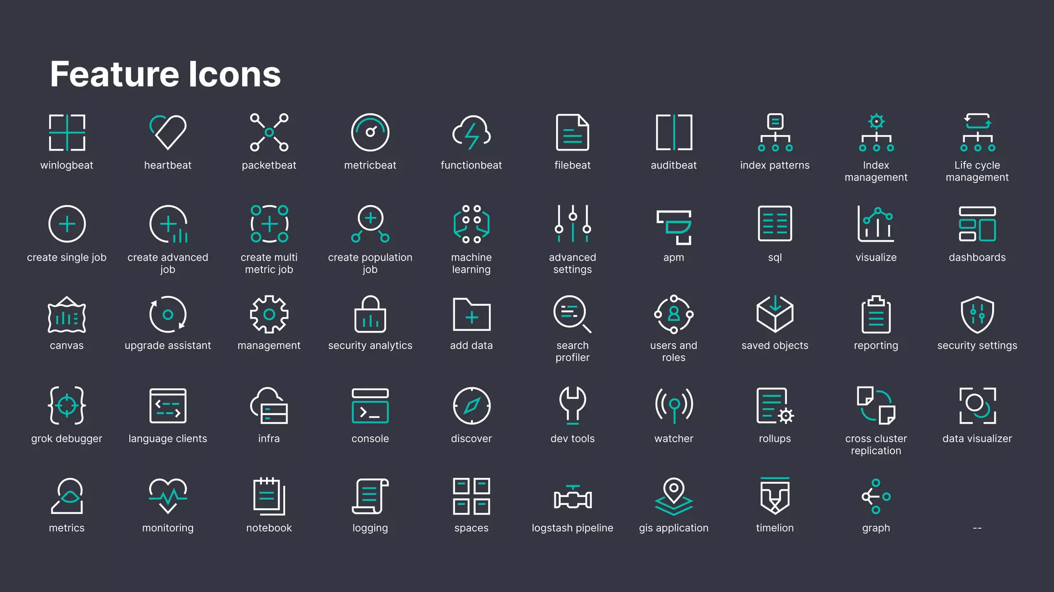 Feature Icons
winlogbeat heartbeat packetbeat metricbeat functionbeat filebeat auditbeat index patterns Index
management
Life cycle
management
create single job create advanced
job
create multi
metric job
create population
job
machine
learning
advanced
settings
apm sql visualize dashboards
canvas upgrade assistant management security analytics add data search
profiler
users and
roles
saved objects reporting security settings
grok debugger language clients infra console discover dev tools watcher rollups cross cluster
replication
data visualizer
metrics monitoring notebook logging spaces logstash pipeline gis application timelion graph --
 