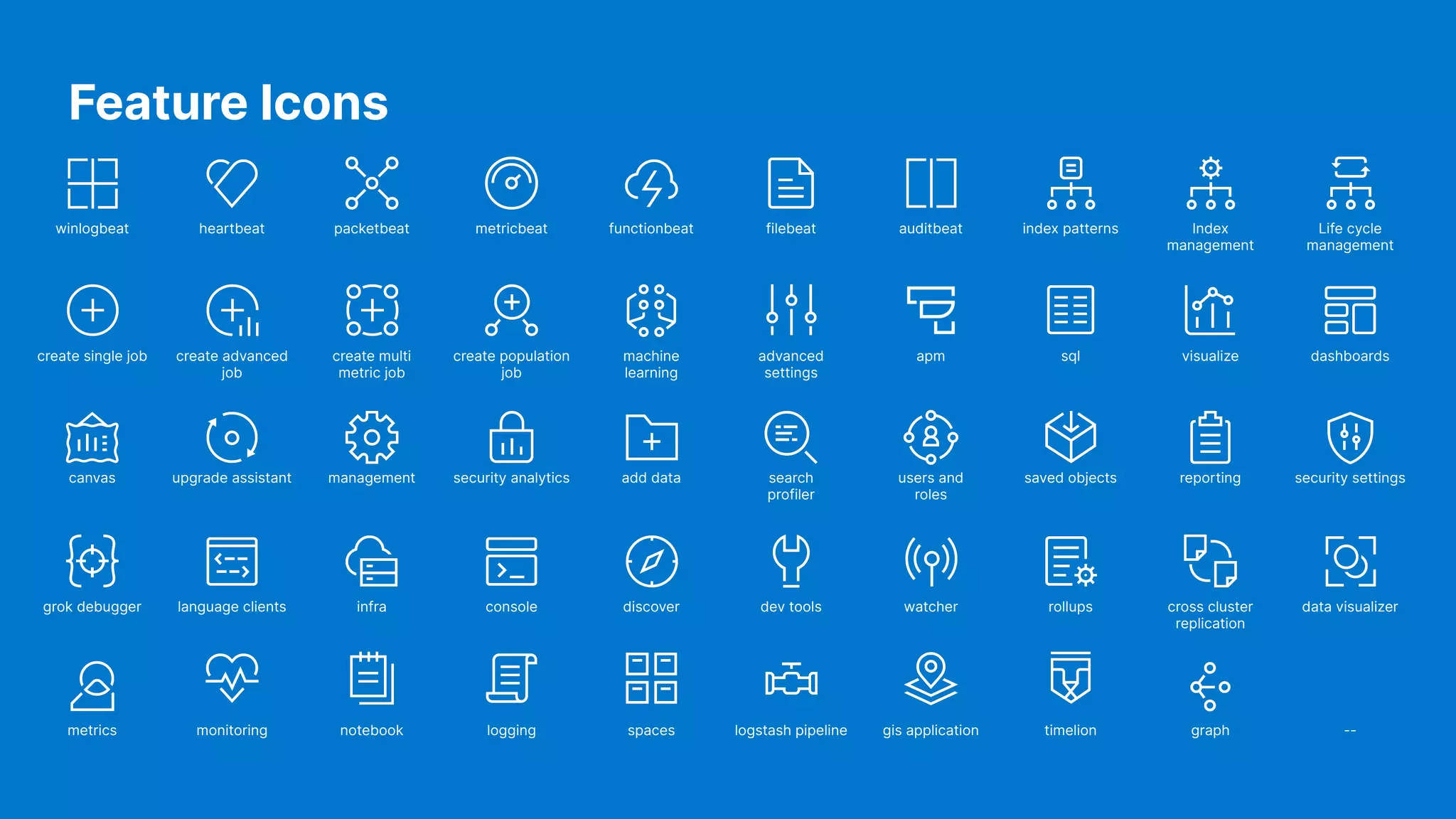 Feature Icons
winlogbeat heartbeat packetbeat metricbeat functionbeat filebeat auditbeat index patterns Index
management
Life cycle
management
create single job create advanced
job
create multi
metric job
create population
job
machine
learning
advanced
settings
apm sql visualize dashboards
canvas upgrade assistant management security analytics add data search
profiler
users and
roles
saved objects reporting security settings
grok debugger language clients infra console discover dev tools watcher rollups cross cluster
replication
data visualizer
metrics monitoring notebook logging spaces logstash pipeline gis application timelion graph --
 