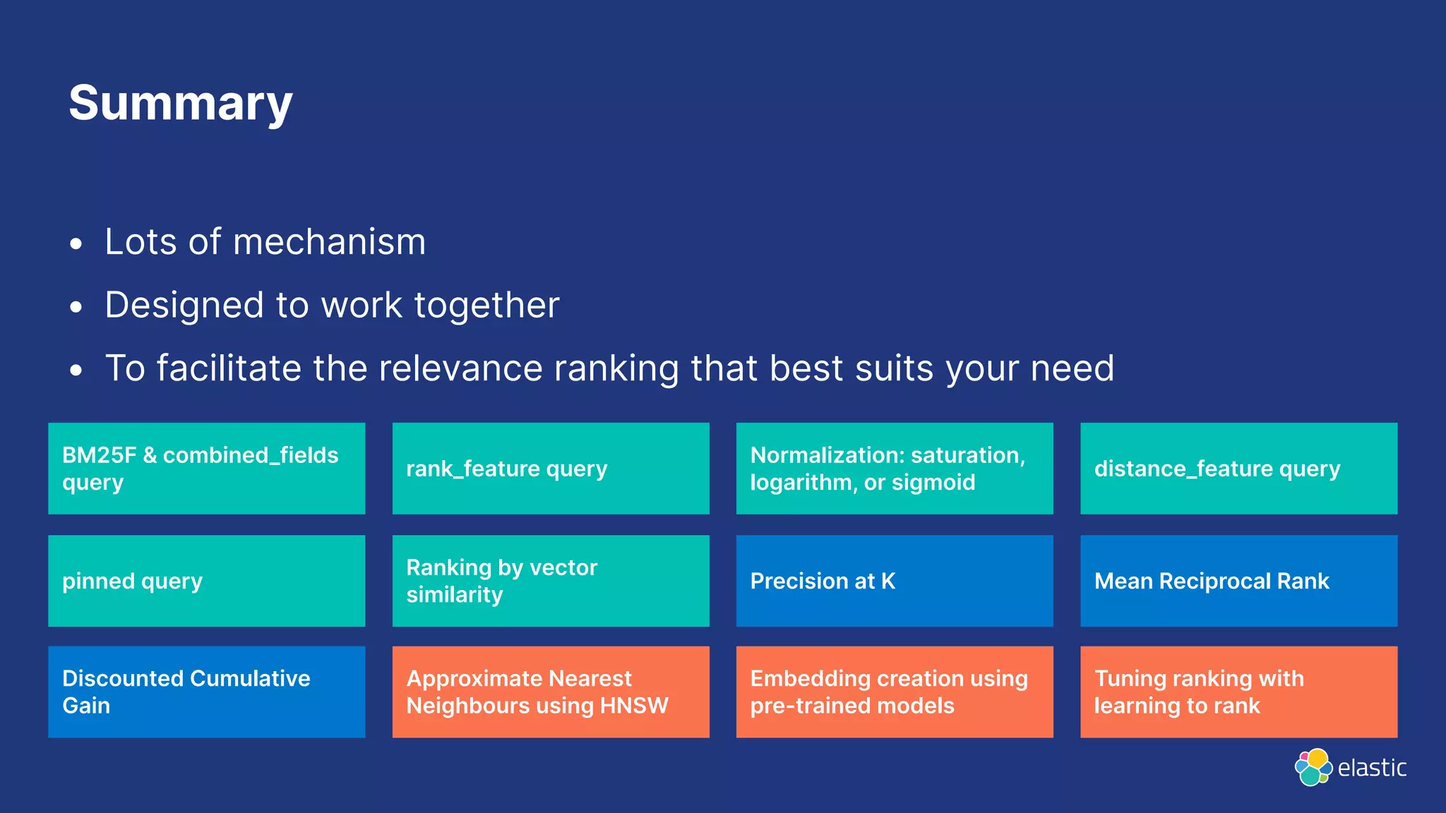 Summary
• Lots of mechanism
• Designed to work together
• To facilitate the relevance ranking that best suits your need
BM25F & combined_fields
query
rank_feature query
Normalization: saturation,
logarithm, or sigmoid
distance_feature query
pinned query
Ranking by vector
similarity
Precision at K Mean Reciprocal Rank
Discounted Cumulative
Gain
Embedding creation using
pre-trained models
Tuning ranking with
learning to rank
Approximate Nearest
Neighbours using HNSW
 
