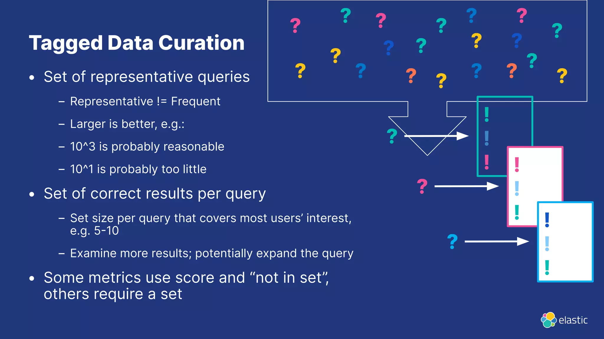 • Set of representative queries
– Representative ! Frequent
– Larger is better, e.g.:
– 10^3 is probably reasonable
– 10^1 is probably too little
• Set of correct results per query
– Set size per query that covers most users’ interest,
e.g. 510
– Examine more results; potentially expand the query
• Some metrics use score and “not in set”,
others require a set
!
!
!
?
Tagged Data Curation
?
?
?
?
?
? ?
?
?
? ?
?
?
?
?
?
?
?
?
?
?
!
!
!
?
!
!
!
 