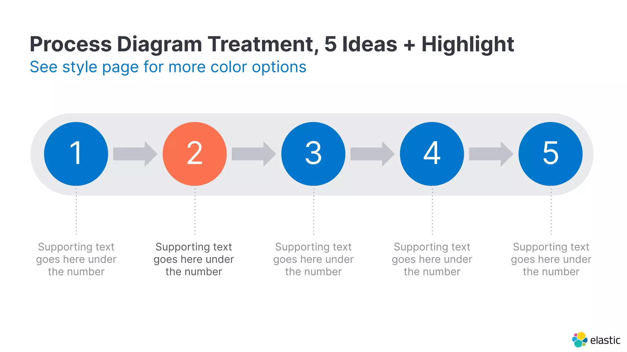 Process Diagram Treatment, 5 Ideas + Highlight
See style page for more color options
1 2 3 4 5
Supporting text
goes here under
the number
Supporting text
goes here under
the number
Supporting text
goes here under
the number
Supporting text
goes here under
the number
Supporting text
goes here under
the number
 
