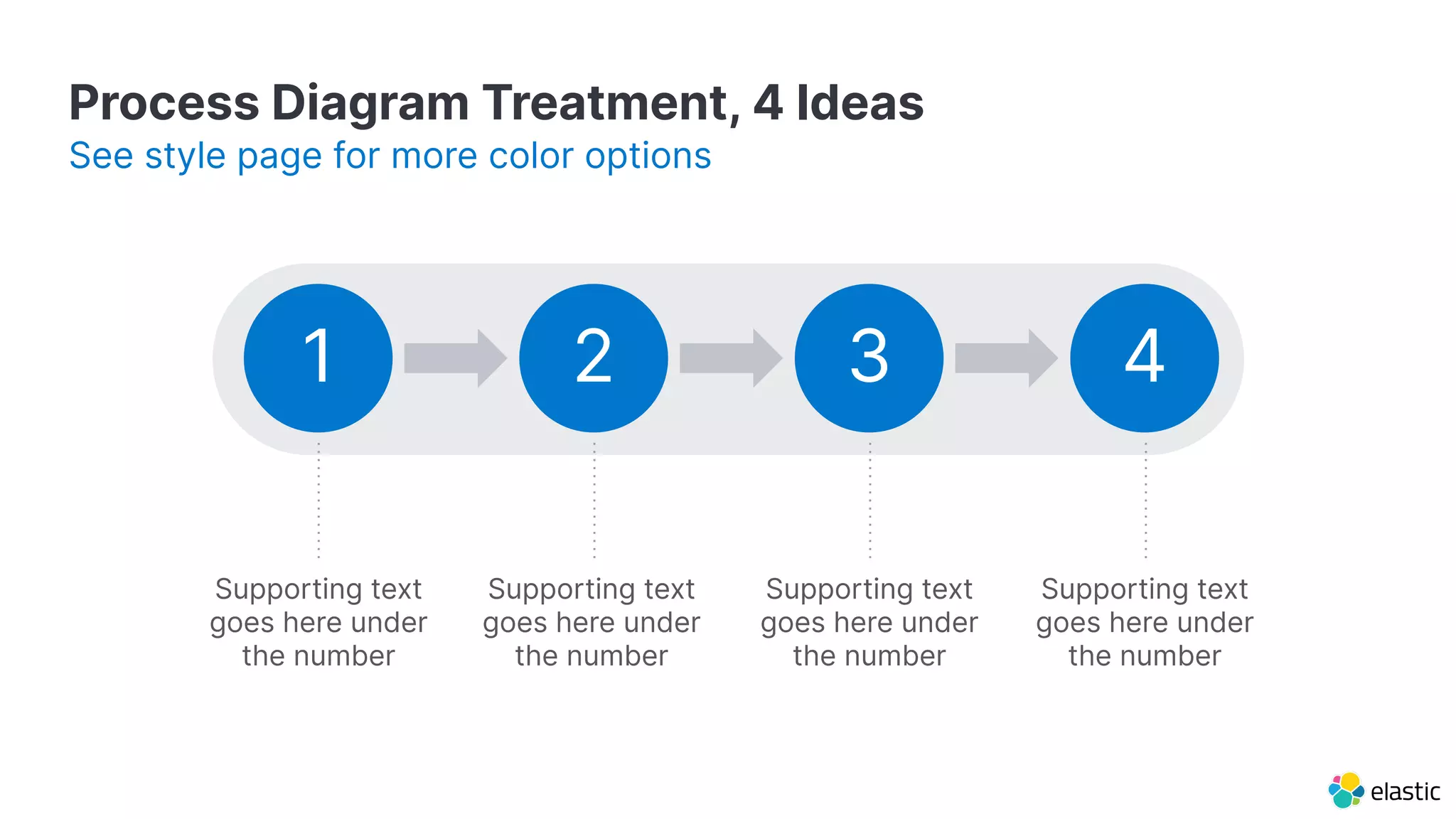 Process Diagram Treatment, 4 Ideas
See style page for more color options
Supporting text
goes here under
the number
1 2 3 4
Supporting text
goes here under
the number
Supporting text
goes here under
the number
Supporting text
goes here under
the number
 