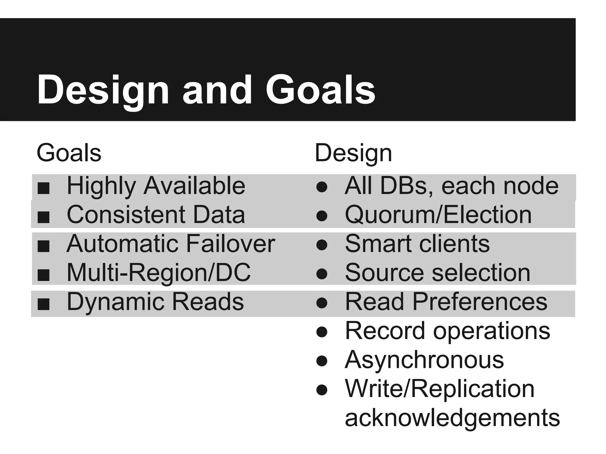 Design and Goals
Goals
■ Highly Available
■ Consistent Data
■ Automatic Failover
■ Multi-Region/DC
■ Dynamic Reads
Design
● All DBs, each node
● Quorum/Election
● Smart clients
● Source selection
● Read Preferences
● Record operations
● Asynchronous
● Write/Replication
acknowledgements
 