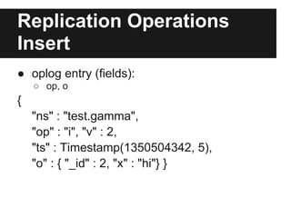 Replication Operations
Insert
● oplog entry (fields):
○ op, o
{
"ns" : "test.gamma",
"op" : "i", "v" : 2,
"ts" : Timestamp(1350504342, 5),
"o" : { "_id" : 2, "x" : "hi"} }
 
