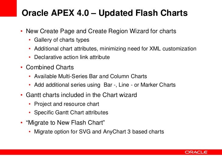advanced reporting and charting with oracle application oracle apex gantt chart