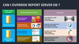 Advanced SSRS Reporting Techniques | PDF