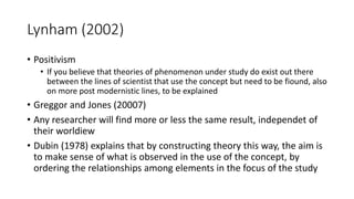 Lynham (2002)
• Positivism
• If you believe that theories of phenomenon under study do exist out there
between the lines of scientist that use the concept but need to be fiound, also
on more post modernistic lines, to be explained
• Greggor and Jones (20007)
• Any researcher will find more or less the same result, independet of
their worldiew
• Dubin (1978) explains that by constructing theory this way, the aim is
to make sense of what is observed in the use of the concept, by
ordering the relationships among elements in the focus of the study
 
