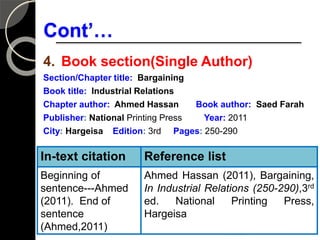 Cont’…
4. Book section(Single Author)
Section/Chapter title: Bargaining
Book title: Industrial Relations
Chapter author: Ahmed Hassan Book author: Saed Farah
Publisher: National Printing Press Year: 2011
City: Hargeisa Edition: 3rd Pages: 250-290
21/12/2021 Assefa T. T (Dr.) 127
In-text citation Reference list
Beginning of
sentence---Ahmed
(2011). End of
sentence
(Ahmed,2011)
Ahmed Hassan (2011), Bargaining,
In Industrial Relations (250-290),3rd
ed. National Printing Press,
Hargeisa
 