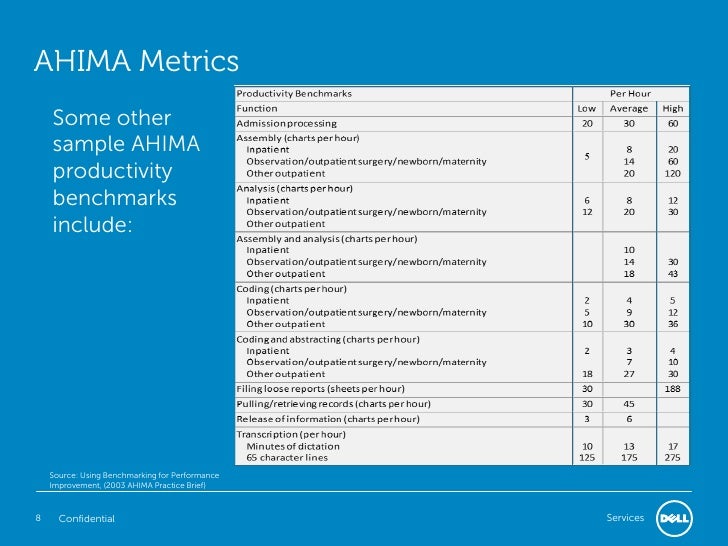 Advanced Revenue Cycle Concepts Benchmarking Part 1