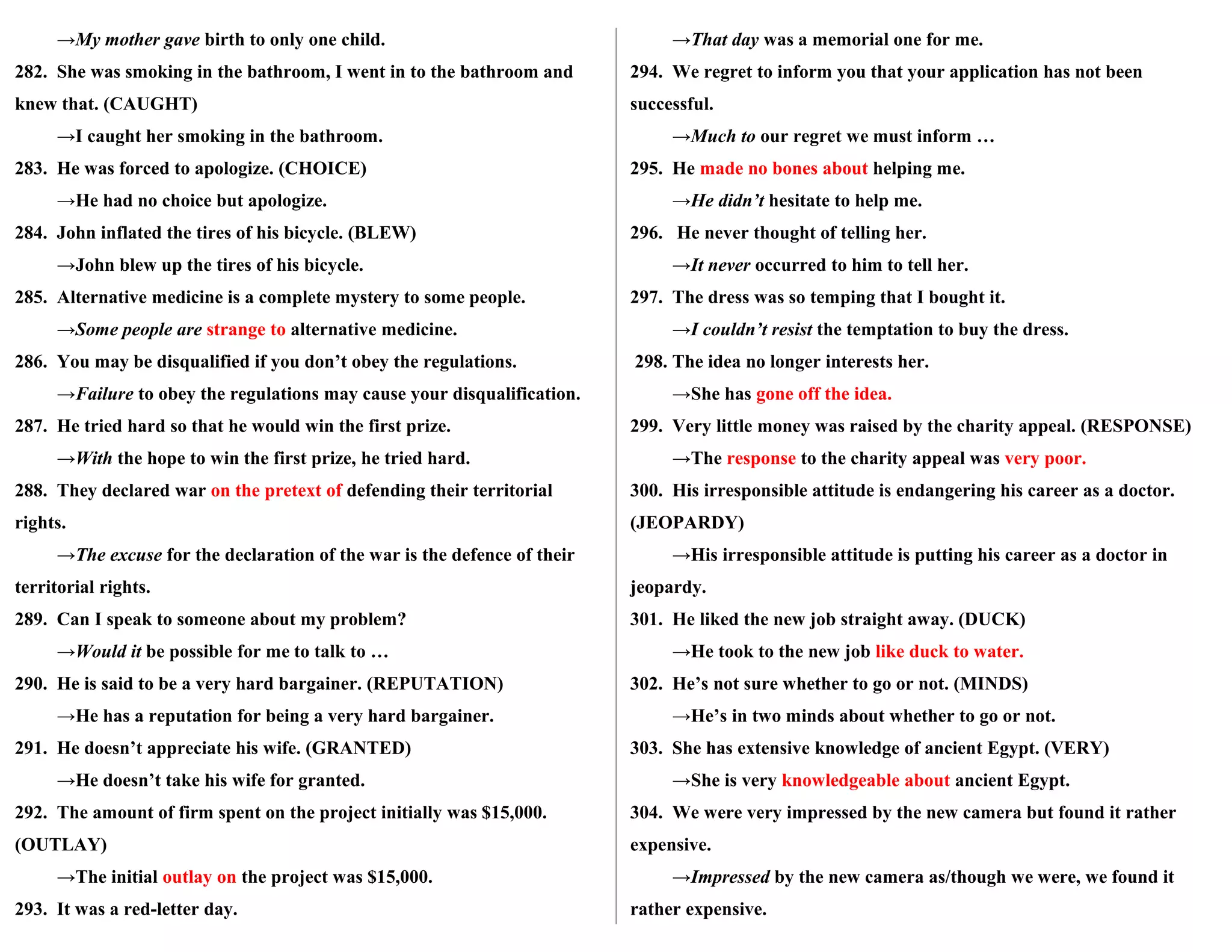 →My mother gave birth to only one child.
282. She was smoking in the bathroom, I went in to the bathroom and
knew that. (CAUGHT)
→I caught her smoking in the bathroom.
283. He was forced to apologize. (CHOICE)
→He had no choice but apologize.
284. John inflated the tires of his bicycle. (BLEW)
→John blew up the tires of his bicycle.
285. Alternative medicine is a complete mystery to some people.
→Some people are strange to alternative medicine.
286. You may be disqualified if you don’t obey the regulations.
→Failure to obey the regulations may cause your disqualification.
287. He tried hard so that he would win the first prize.
→With the hope to win the first prize, he tried hard.
288. They declared war on the pretext of defending their territorial
rights.
→The excuse for the declaration of the war is the defence of their
territorial rights.
289. Can I speak to someone about my problem?
→Would it be possible for me to talk to …
290. He is said to be a very hard bargainer. (REPUTATION)
→He has a reputation for being a very hard bargainer.
291. He doesn’t appreciate his wife. (GRANTED)
→He doesn’t take his wife for granted.
292. The amount of firm spent on the project initially was $15,000.
(OUTLAY)
→The initial outlay on the project was $15,000.
293. It was a red-letter day.
→That day was a memorial one for me.
294. We regret to inform you that your application has not been
successful.
→Much to our regret we must inform …
295. He made no bones about helping me.
→He didn’t hesitate to help me.
296. He never thought of telling her.
→It never occurred to him to tell her.
297. The dress was so temping that I bought it.
→I couldn’t resist the temptation to buy the dress.
298. The idea no longer interests her.
→She has gone off the idea.
299. Very little money was raised by the charity appeal. (RESPONSE)
→The response to the charity appeal was very poor.
300. His irresponsible attitude is endangering his career as a doctor.
(JEOPARDY)
→His irresponsible attitude is putting his career as a doctor in
jeopardy.
301. He liked the new job straight away. (DUCK)
→He took to the new job like duck to water.
302. He’s not sure whether to go or not. (MINDS)
→He’s in two minds about whether to go or not.
303. She has extensive knowledge of ancient Egypt. (VERY)
→She is very knowledgeable about ancient Egypt.
304. We were very impressed by the new camera but found it rather
expensive.
→Impressed by the new camera as/though we were, we found it
rather expensive.
 