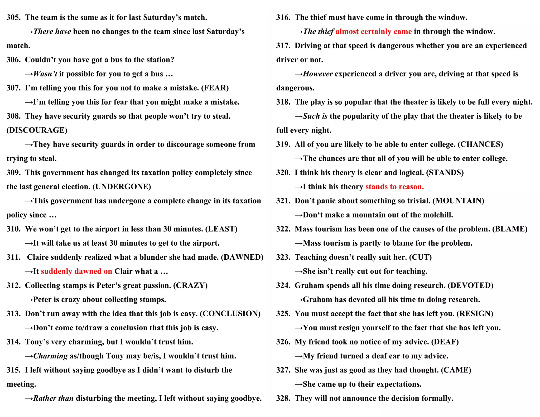 305. The team is the same as it for last Saturday’s match.
→There have been no changes to the team since last Saturday’s
match.
306. Couldn’t you have got a bus to the station?
→Wasn’t it possible for you to get a bus …
307. I’m telling you this for you not to make a mistake. (FEAR)
→I’m telling you this for fear that you might make a mistake.
308. They have security guards so that people won’t try to steal.
(DISCOURAGE)
→They have security guards in order to discourage someone from
trying to steal.
309. This government has changed its taxation policy completely since
the last general election. (UNDERGONE)
→This government has undergone a complete change in its taxation
policy since …
310. We won’t get to the airport in less than 30 minutes. (LEAST)
→It will take us at least 30 minutes to get to the airport.
311. Claire suddenly realized what a blunder she had made. (DAWNED)
→It suddenly dawned on Clair what a …
312. Collecting stamps is Peter’s great passion. (CRAZY)
→Peter is crazy about collecting stamps.
313. Don’t run away with the idea that this job is easy. (CONCLUSION)
→Don’t come to/draw a conclusion that this job is easy.
314. Tony’s very charming, but I wouldn’t trust him.
→Charming as/though Tony may be/is, I wouldn’t trust him.
315. I left without saying goodbye as I didn’t want to disturb the
meeting.
→Rather than disturbing the meeting, I left without saying goodbye.
316. The thief must have come in through the window.
→The thief almost certainly came in through the window.
317. Driving at that speed is dangerous whether you are an experienced
driver or not.
→However experienced a driver you are, driving at that speed is
dangerous.
318. The play is so popular that the theater is likely to be full every night.
→Such is the popularity of the play that the theater is likely to be
full every night.
319. All of you are likely to be able to enter college. (CHANCES)
→The chances are that all of you will be able to enter college.
320. I think his theory is clear and logical. (STANDS)
→I think his theory stands to reason.
321. Don’t panic about something so trivial. (MOUNTAIN)
→Don‘t make a mountain out of the molehill.
322. Mass tourism has been one of the causes of the problem. (BLAME)
→Mass tourism is partly to blame for the problem.
323. Teaching doesn’t really suit her. (CUT)
→She isn’t really cut out for teaching.
324. Graham spends all his time doing research. (DEVOTED)
→Graham has devoted all his time to doing research.
325. You must accept the fact that she has left you. (RESIGN)
→You must resign yourself to the fact that she has left you.
326. My friend took no notice of my advice. (DEAF)
→My friend turned a deaf ear to my advice.
327. She was just as good as they had thought. (CAME)
→She came up to their expectations.
328. They will not announce the decision formally.
 