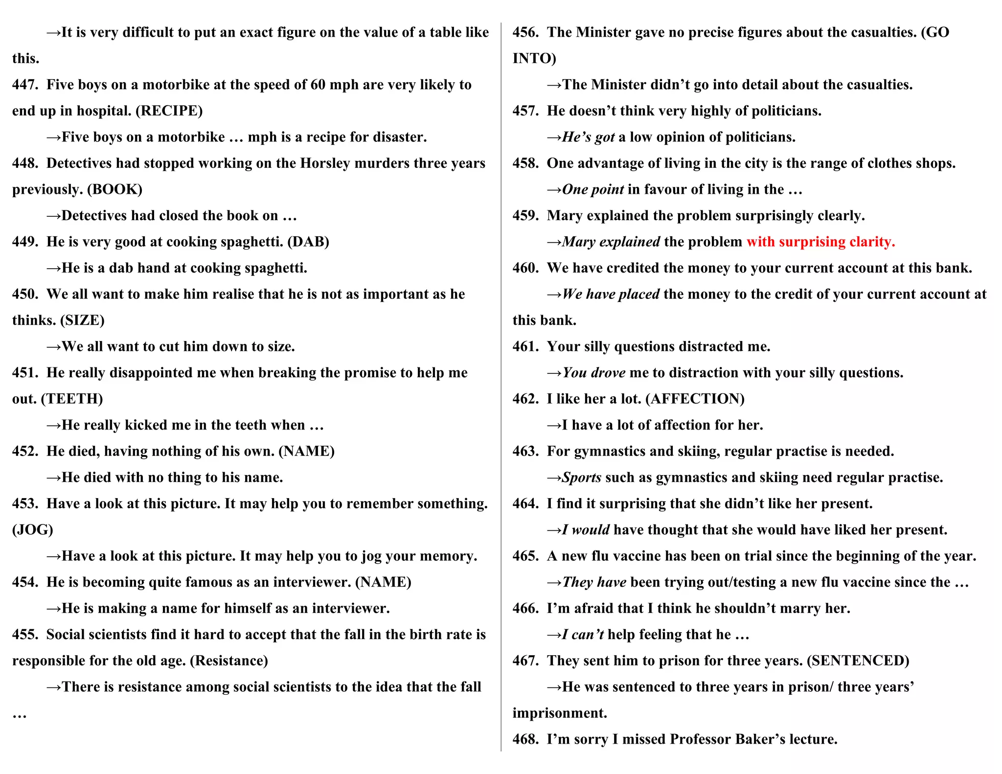 →It is very difficult to put an exact figure on the value of a table like
this.
447. Five boys on a motorbike at the speed of 60 mph are very likely to
end up in hospital. (RECIPE)
→Five boys on a motorbike … mph is a recipe for disaster.
448. Detectives had stopped working on the Horsley murders three years
previously. (BOOK)
→Detectives had closed the book on …
449. He is very good at cooking spaghetti. (DAB)
→He is a dab hand at cooking spaghetti.
450. We all want to make him realise that he is not as important as he
thinks. (SIZE)
→We all want to cut him down to size.
451. He really disappointed me when breaking the promise to help me
out. (TEETH)
→He really kicked me in the teeth when …
452. He died, having nothing of his own. (NAME)
→He died with no thing to his name.
453. Have a look at this picture. It may help you to remember something.
(JOG)
→Have a look at this picture. It may help you to jog your memory.
454. He is becoming quite famous as an interviewer. (NAME)
→He is making a name for himself as an interviewer.
455. Social scientists find it hard to accept that the fall in the birth rate is
responsible for the old age. (Resistance)
→There is resistance among social scientists to the idea that the fall
…
456. The Minister gave no precise figures about the casualties. (GO
INTO)
→The Minister didn’t go into detail about the casualties.
457. He doesn’t think very highly of politicians.
→He’s got a low opinion of politicians.
458. One advantage of living in the city is the range of clothes shops.
→One point in favour of living in the …
459. Mary explained the problem surprisingly clearly.
→Mary explained the problem with surprising clarity.
460. We have credited the money to your current account at this bank.
→We have placed the money to the credit of your current account at
this bank.
461. Your silly questions distracted me.
→You drove me to distraction with your silly questions.
462. I like her a lot. (AFFECTION)
→I have a lot of affection for her.
463. For gymnastics and skiing, regular practise is needed.
→Sports such as gymnastics and skiing need regular practise.
464. I find it surprising that she didn’t like her present.
→I would have thought that she would have liked her present.
465. A new flu vaccine has been on trial since the beginning of the year.
→They have been trying out/testing a new flu vaccine since the …
466. I’m afraid that I think he shouldn’t marry her.
→I can’t help feeling that he …
467. They sent him to prison for three years. (SENTENCED)
→He was sentenced to three years in prison/ three years’
imprisonment.
468. I’m sorry I missed Professor Baker’s lecture.
 