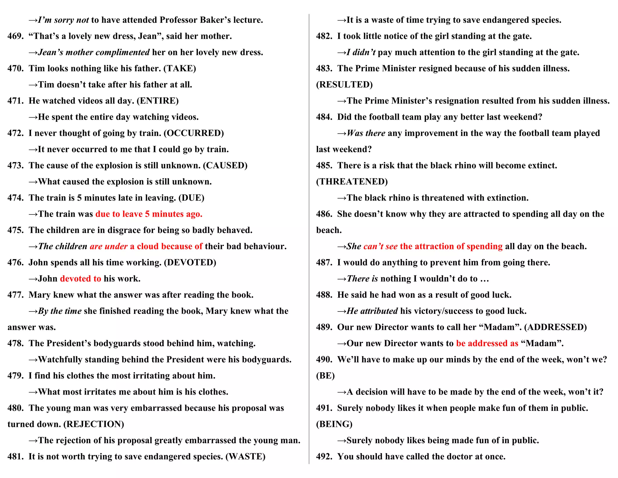→I’m sorry not to have attended Professor Baker’s lecture.
469. “That’s a lovely new dress, Jean”, said her mother.
→Jean’s mother complimented her on her lovely new dress.
470. Tim looks nothing like his father. (TAKE)
→Tim doesn’t take after his father at all.
471. He watched videos all day. (ENTIRE)
→He spent the entire day watching videos.
472. I never thought of going by train. (OCCURRED)
→It never occurred to me that I could go by train.
473. The cause of the explosion is still unknown. (CAUSED)
→What caused the explosion is still unknown.
474. The train is 5 minutes late in leaving. (DUE)
→The train was due to leave 5 minutes ago.
475. The children are in disgrace for being so badly behaved.
→The children are under a cloud because of their bad behaviour.
476. John spends all his time working. (DEVOTED)
→John devoted to his work.
477. Mary knew what the answer was after reading the book.
→By the time she finished reading the book, Mary knew what the
answer was.
478. The President’s bodyguards stood behind him, watching.
→Watchfully standing behind the President were his bodyguards.
479. I find his clothes the most irritating about him.
→What most irritates me about him is his clothes.
480. The young man was very embarrassed because his proposal was
turned down. (REJECTION)
→The rejection of his proposal greatly embarrassed the young man.
481. It is not worth trying to save endangered species. (WASTE)
→It is a waste of time trying to save endangered species.
482. I took little notice of the girl standing at the gate.
→I didn’t pay much attention to the girl standing at the gate.
483. The Prime Minister resigned because of his sudden illness.
(RESULTED)
→The Prime Minister’s resignation resulted from his sudden illness.
484. Did the football team play any better last weekend?
→Was there any improvement in the way the football team played
last weekend?
485. There is a risk that the black rhino will become extinct.
(THREATENED)
→The black rhino is threatened with extinction.
486. She doesn’t know why they are attracted to spending all day on the
beach.
→She can’t see the attraction of spending all day on the beach.
487. I would do anything to prevent him from going there.
→There is nothing I wouldn’t do to …
488. He said he had won as a result of good luck.
→He attributed his victory/success to good luck.
489. Our new Director wants to call her “Madam”. (ADDRESSED)
→Our new Director wants to be addressed as “Madam”.
490. We’ll have to make up our minds by the end of the week, won’t we?
(BE)
→A decision will have to be made by the end of the week, won’t it?
491. Surely nobody likes it when people make fun of them in public.
(BEING)
→Surely nobody likes being made fun of in public.
492. You should have called the doctor at once.
 