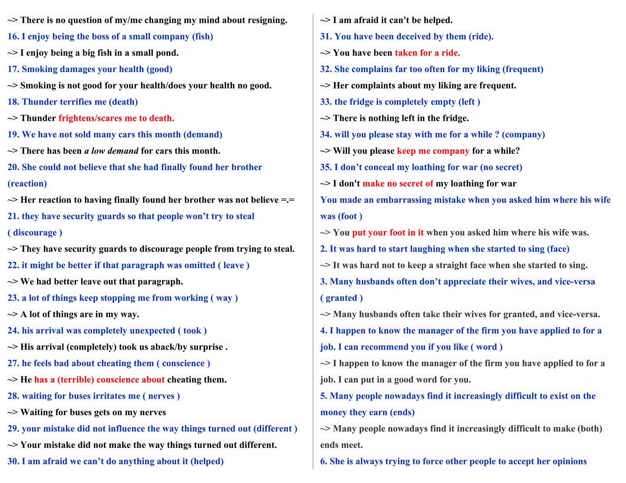 ~> There is no question of my/me changing my mind about resigning.
16. I enjoy being the boss of a small company (fish)
~> I enjoy being a big fish in a small pond.
17. Smoking damages your health (good)
~> Smoking is not good for your health/does your health no good.
18. Thunder terrifies me (death)
~> Thunder frightens/scares me to death.
19. We have not sold many cars this month (demand)
~> There has been a low demand for cars this month.
20. She could not believe that she had finally found her brother
(reaction)
~> Her reaction to having finally found her brother was not believe =.=
21. they have security guards so that people won’t try to steal
( discourage )
~> They have security guards to discourage people from trying to steal.
22. it might be better if that paragraph was omitted ( leave )
~> We had better leave out that paragraph.
23. a lot of things keep stopping me from working ( way )
~> A lot of things are in my way.
24. his arrival was completely unexpected ( took )
~> His arrival (completely) took us aback/by surprise .
27. he feels bad about cheating them ( conscience )
~> He has a (terrible) conscience about cheating them.
28. waiting for buses irritates me ( nerves )
~> Waiting for buses gets on my nerves
29. your mistake did not influence the way things turned out (different )
~> Your mistake did not make the way things turned out different.
30. I am afraid we can’t do anything about it (helped)
~> I am afraid it can't be helped.
31. You have been deceived by them (ride).
~> You have been taken for a ride.
32. She complains far too often for my liking (frequent)
~> Her complaints about my liking are frequent.
33. the fridge is completely empty (left )
~> There is nothing left in the fridge.
34. will you please stay with me for a while ? (company)
~> Will you please keep me company for a while?
35. I don’t conceal my loathing for war (no secret)
~> I don't make no secret of my loathing for war
You made an embarrassing mistake when you asked him where his wife
was (foot )
~> You put your foot in it when you asked him where his wife was.
2. It was hard to start laughing when she started to sing (face)
~> It was hard not to keep a straight face when she started to sing.
3. Many husbands often don’t appreciate their wives, and vice-versa
( granted )
~> Many husbands often take their wives for granted, and vice-versa.
4. I happen to know the manager of the firm you have applied to for a
job. I can recommend you if you like ( word )
~> I happen to know the manager of the firm you have applied to for a
job. I can put in a good word for you.
5. Many people nowadays find it increasingly difficult to exist on the
money they earn (ends)
~> Many people nowadays find it increasingly difficult to make (both)
ends meet.
6. She is always trying to force other people to accept her opinions
 