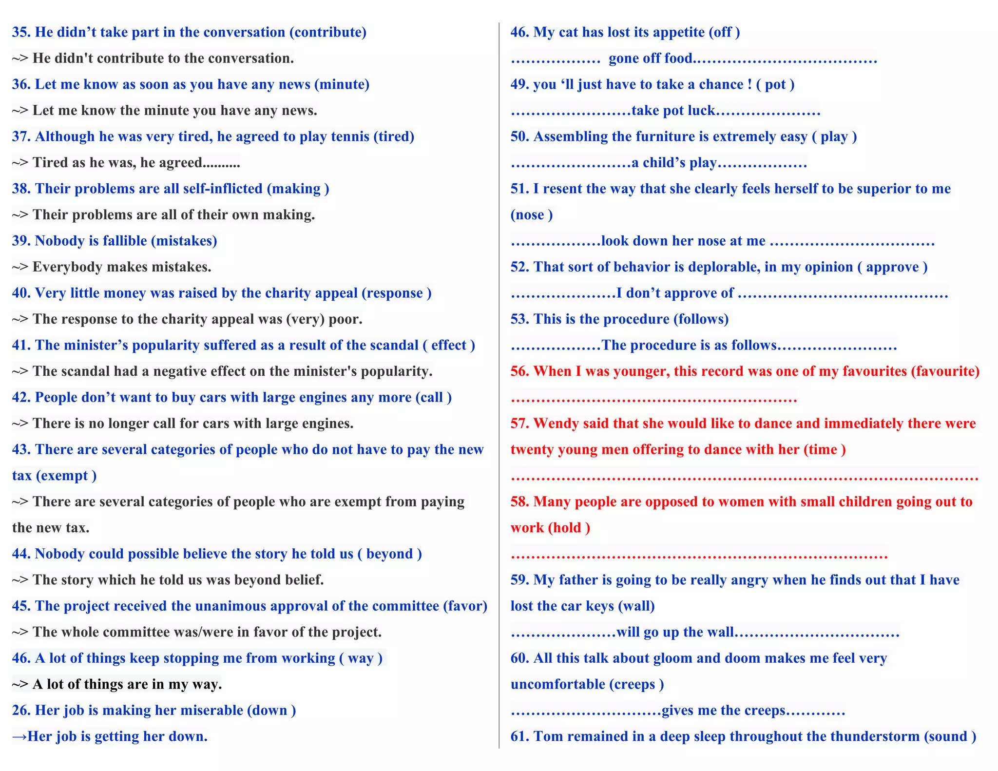 35. He didn’t take part in the conversation (contribute)
~> He didn't contribute to the conversation.
36. Let me know as soon as you have any news (minute)
~> Let me know the minute you have any news.
37. Although he was very tired, he agreed to play tennis (tired)
~> Tired as he was, he agreed..........
38. Their problems are all self-inflicted (making )
~> Their problems are all of their own making.
39. Nobody is fallible (mistakes)
~> Everybody makes mistakes.
40. Very little money was raised by the charity appeal (response )
~> The response to the charity appeal was (very) poor.
41. The minister’s popularity suffered as a result of the scandal ( effect )
~> The scandal had a negative effect on the minister's popularity.
42. People don’t want to buy cars with large engines any more (call )
~> There is no longer call for cars with large engines.
43. There are several categories of people who do not have to pay the new
tax (exempt )
~> There are several categories of people who are exempt from paying
the new tax.
44. Nobody could possible believe the story he told us ( beyond )
~> The story which he told us was beyond belief.
45. The project received the unanimous approval of the committee (favor)
~> The whole committee was/were in favor of the project.
46. A lot of things keep stopping me from working ( way )
~> A lot of things are in my way.
26. Her job is making her miserable (down )
→Her job is getting her down.
46. My cat has lost its appetite (off )
……………… gone off food.………………………………
49. you ‘ll just have to take a chance ! ( pot )
……………………take pot luck…………………
50. Assembling the furniture is extremely easy ( play )
……………………a child’s play………………
51. I resent the way that she clearly feels herself to be superior to me
(nose )
………………look down her nose at me ……………………………
52. That sort of behavior is deplorable, in my opinion ( approve )
…………………I don’t approve of ……………………………………
53. This is the procedure (follows)
………………The procedure is as follows……………………
56. When I was younger, this record was one of my favourites (favourite)
…………………………………………………
57. Wendy said that she would like to dance and immediately there were
twenty young men offering to dance with her (time )
…………………………………………………………………………………
58. Many people are opposed to women with small children going out to
work (hold )
…………………………………………………………………
59. My father is going to be really angry when he finds out that I have
lost the car keys (wall)
…………………will go up the wall……………………………
60. All this talk about gloom and doom makes me feel very
uncomfortable (creeps )
…………………………gives me the creeps…………
61. Tom remained in a deep sleep throughout the thunderstorm (sound )
 