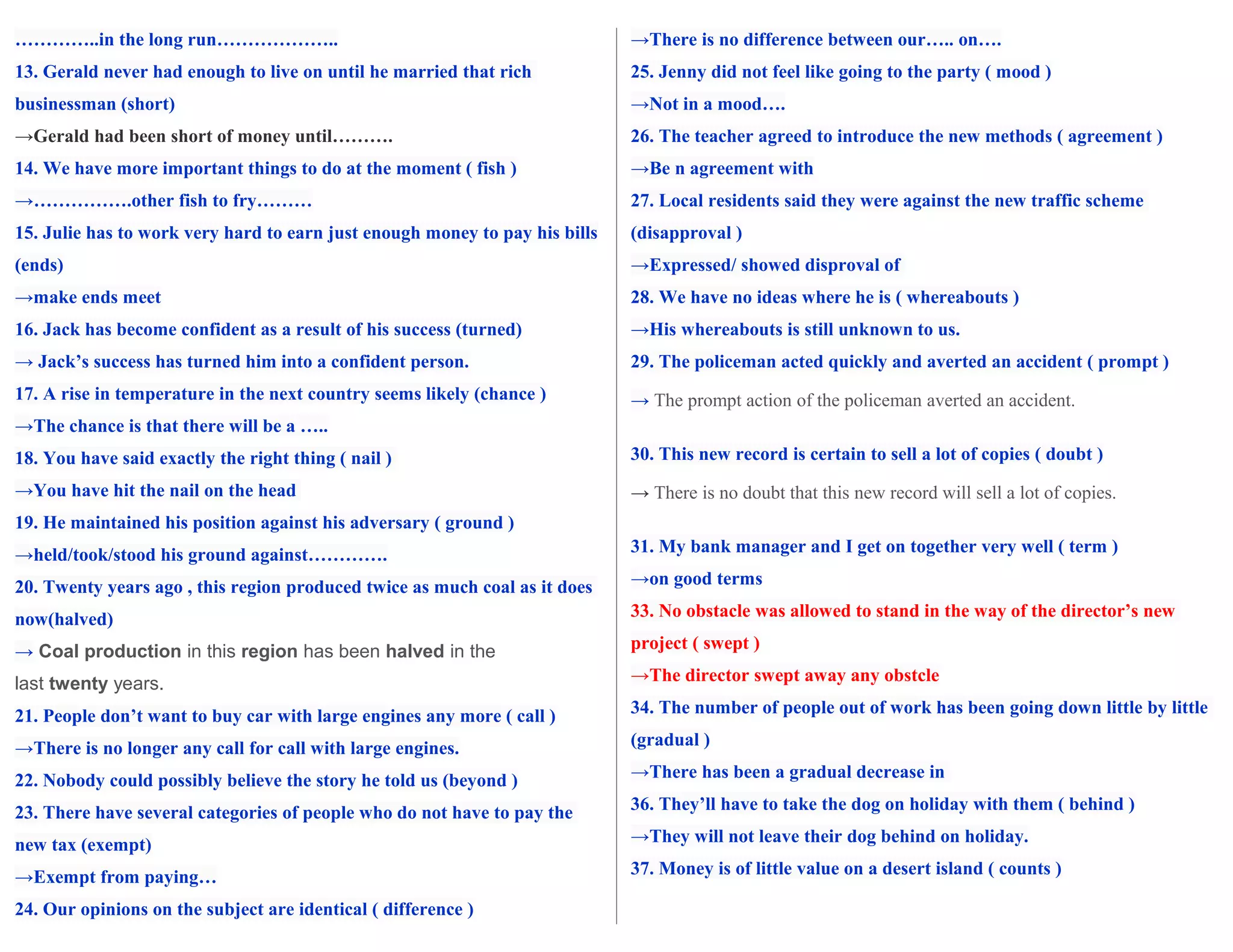 …………..in the long run………………..
13. Gerald never had enough to live on until he married that rich
businessman (short)
→Gerald had been short of money until……….
14. We have more important things to do at the moment ( fish )
→…………….other fish to fry………
15. Julie has to work very hard to earn just enough money to pay his bills
(ends)
→make ends meet
16. Jack has become confident as a result of his success (turned)
→ Jack’s success has turned him into a confident person.
17. A rise in temperature in the next country seems likely (chance )
→The chance is that there will be a …..
18. You have said exactly the right thing ( nail )
→You have hit the nail on the head
19. He maintained his position against his adversary ( ground )
→held/took/stood his ground against………….
20. Twenty years ago , this region produced twice as much coal as it does
now(halved)
→ Coal production in this region has been halved in the
last twenty years.
21. People don’t want to buy car with large engines any more ( call )
→There is no longer any call for call with large engines.
22. Nobody could possibly believe the story he told us (beyond )
23. There have several categories of people who do not have to pay the
new tax (exempt)
→Exempt from paying…
24. Our opinions on the subject are identical ( difference )
→There is no difference between our….. on….
25. Jenny did not feel like going to the party ( mood )
→Not in a mood….
26. The teacher agreed to introduce the new methods ( agreement )
→Be n agreement with
27. Local residents said they were against the new traffic scheme
(disapproval )
→Expressed/ showed disproval of
28. We have no ideas where he is ( whereabouts )
→His whereabouts is still unknown to us.
29. The policeman acted quickly and averted an accident ( prompt )
→ The prompt action of the policeman averted an accident.
30. This new record is certain to sell a lot of copies ( doubt )
→ There is no doubt that this new record will sell a lot of copies.
31. My bank manager and I get on together very well ( term )
→on good terms
33. No obstacle was allowed to stand in the way of the director’s new
project ( swept )
→The director swept away any obstcle
34. The number of people out of work has been going down little by little
(gradual )
→There has been a gradual decrease in
36. They’ll have to take the dog on holiday with them ( behind )
→They will not leave their dog behind on holiday.
37. Money is of little value on a desert island ( counts )
 