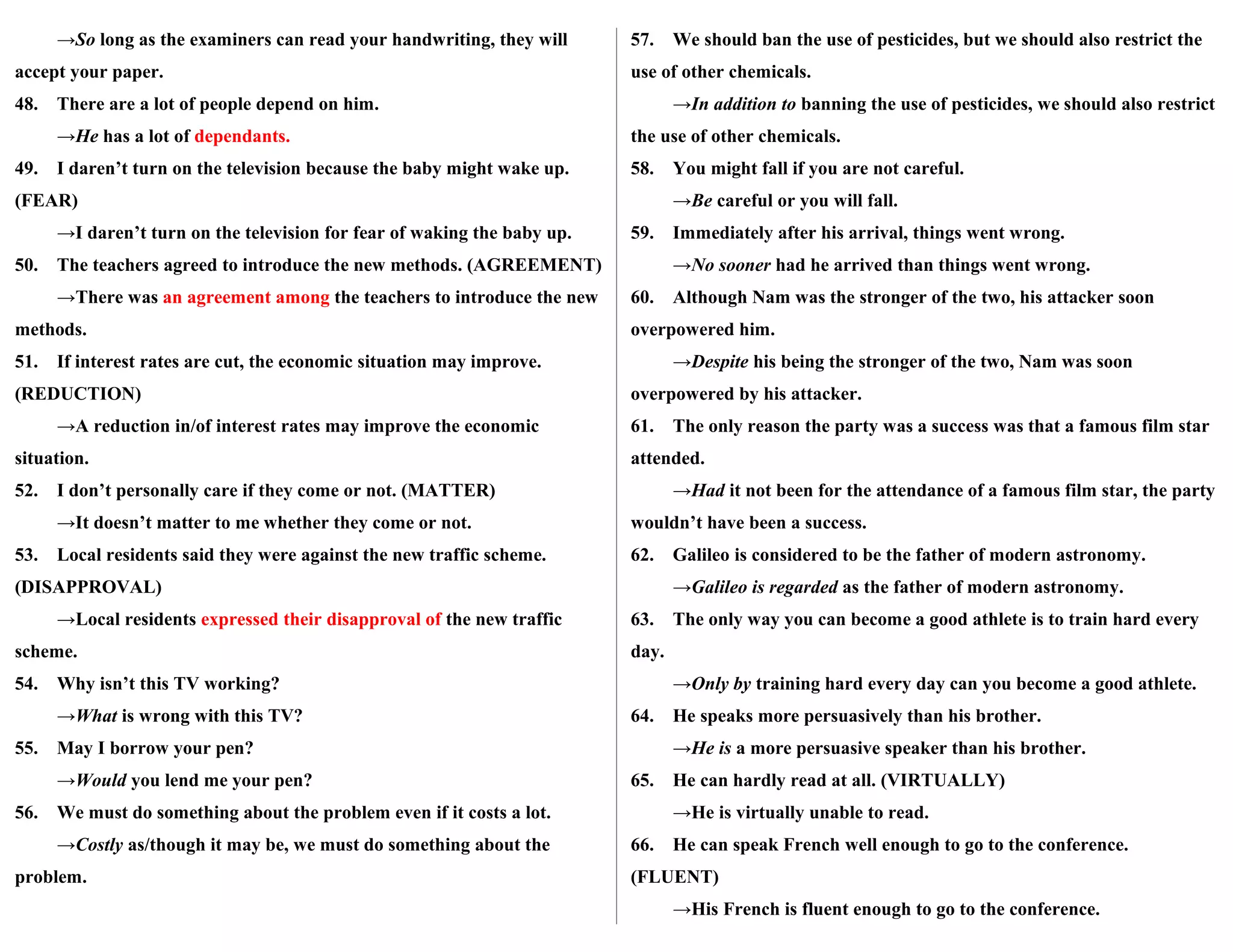 →So long as the examiners can read your handwriting, they will
accept your paper.
48. There are a lot of people depend on him.
→He has a lot of dependants.
49. I daren’t turn on the television because the baby might wake up.
(FEAR)
→I daren’t turn on the television for fear of waking the baby up.
50. The teachers agreed to introduce the new methods. (AGREEMENT)
→There was an agreement among the teachers to introduce the new
methods.
51. If interest rates are cut, the economic situation may improve.
(REDUCTION)
→A reduction in/of interest rates may improve the economic
situation.
52. I don’t personally care if they come or not. (MATTER)
→It doesn’t matter to me whether they come or not.
53. Local residents said they were against the new traffic scheme.
(DISAPPROVAL)
→Local residents expressed their disapproval of the new traffic
scheme.
54. Why isn’t this TV working?
→What is wrong with this TV?
55. May I borrow your pen?
→Would you lend me your pen?
56. We must do something about the problem even if it costs a lot.
→Costly as/though it may be, we must do something about the
problem.
57. We should ban the use of pesticides, but we should also restrict the
use of other chemicals.
→In addition to banning the use of pesticides, we should also restrict
the use of other chemicals.
58. You might fall if you are not careful.
→Be careful or you will fall.
59. Immediately after his arrival, things went wrong.
→No sooner had he arrived than things went wrong.
60. Although Nam was the stronger of the two, his attacker soon
overpowered him.
→Despite his being the stronger of the two, Nam was soon
overpowered by his attacker.
61. The only reason the party was a success was that a famous film star
attended.
→Had it not been for the attendance of a famous film star, the party
wouldn’t have been a success.
62. Galileo is considered to be the father of modern astronomy.
→Galileo is regarded as the father of modern astronomy.
63. The only way you can become a good athlete is to train hard every
day.
→Only by training hard every day can you become a good athlete.
64. He speaks more persuasively than his brother.
→He is a more persuasive speaker than his brother.
65. He can hardly read at all. (VIRTUALLY)
→He is virtually unable to read.
66. He can speak French well enough to go to the conference.
(FLUENT)
→His French is fluent enough to go to the conference.
 