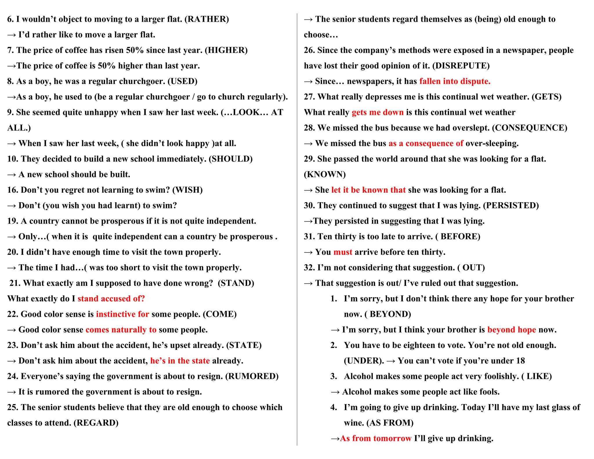 6. I wouldn’t object to moving to a larger flat. (RATHER)
→ I’d rather like to move a larger flat.
7. The price of coffee has risen 50% since last year. (HIGHER)
→The price of coffee is 50% higher than last year.
8. As a boy, he was a regular churchgoer. (USED)
→As a boy, he used to (be a regular churchgoer / go to church regularly).
9. She seemed quite unhappy when I saw her last week. (…LOOK… AT
ALL.)
→ When I saw her last week, ( she didn’t look happy )at all.
10. They decided to build a new school immediately. (SHOULD)
→ A new school should be built.
16. Don’t you regret not learning to swim? (WISH)
→ Don’t (you wish you had learnt) to swim?
19. A country cannot be prosperous if it is not quite independent.
→ Only…( when it is quite independent can a country be prosperous .
20. I didn’t have enough time to visit the town properly.
→ The time I had…( was too short to visit the town properly.
21. What exactly am I supposed to have done wrong? (STAND)
What exactly do I stand accused of?
22. Good color sense is instinctive for some people. (COME)
→ Good color sense comes naturally to some people.
23. Don’t ask him about the accident, he’s upset already. (STATE)
→ Don’t ask him about the accident, he’s in the state already.
24. Everyone’s saying the government is about to resign. (RUMORED)
→ It is rumored the government is about to resign.
25. The senior students believe that they are old enough to choose which
classes to attend. (REGARD)
→ The senior students regard themselves as (being) old enough to
choose…
26. Since the company’s methods were exposed in a newspaper, people
have lost their good opinion of it. (DISREPUTE)
→ Since… newspapers, it has fallen into dispute.
27. What really depresses me is this continual wet weather. (GETS)
What really gets me down is this continual wet weather
28. We missed the bus because we had overslept. (CONSEQUENCE)
→ We missed the bus as a consequence of over-sleeping.
29. She passed the world around that she was looking for a flat.
(KNOWN)
→ She let it be known that she was looking for a flat.
30. They continued to suggest that I was lying. (PERSISTED)
→They persisted in suggesting that I was lying.
31. Ten thirty is too late to arrive. ( BEFORE)
→ You must arrive before ten thirty.
32. I’m not considering that suggestion. ( OUT)
→ That suggestion is out/ I’ve ruled out that suggestion.
1. I’m sorry, but I don’t think there any hope for your brother
now. ( BEYOND)
→ I’m sorry, but I think your brother is beyond hope now.
2. You have to be eighteen to vote. You’re not old enough.
(UNDER). → You can’t vote if you’re under 18
3. Alcohol makes some people act very foolishly. ( LIKE)
→ Alcohol makes some people act like fools.
4. I’m going to give up drinking. Today I’ll have my last glass of
wine. (AS FROM)
→As from tomorrow I’ll give up drinking.
 